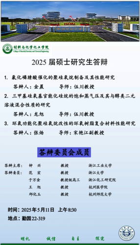 学硕-董红