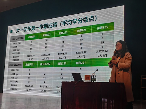 张睦焓老师讲话-安时仪