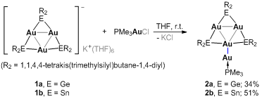 图一 Y型金簇[Au(μ2-ER2)]3‒AuPMe3化合物的精准合成（图片来自Angew Chem）
